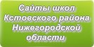 Сайты школ Кстовского района Нижегородской области